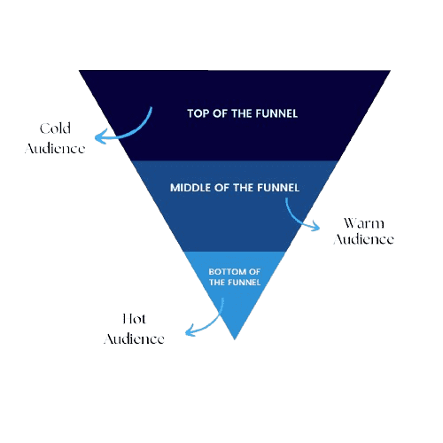 Cream_Minimalist_Prioritise_Graph_Instagram_Post-removebg-preview-3-1