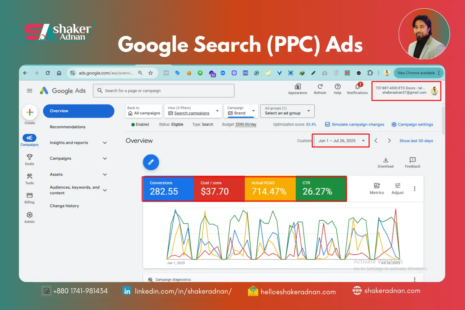 Google Search Ads for ETO Door
