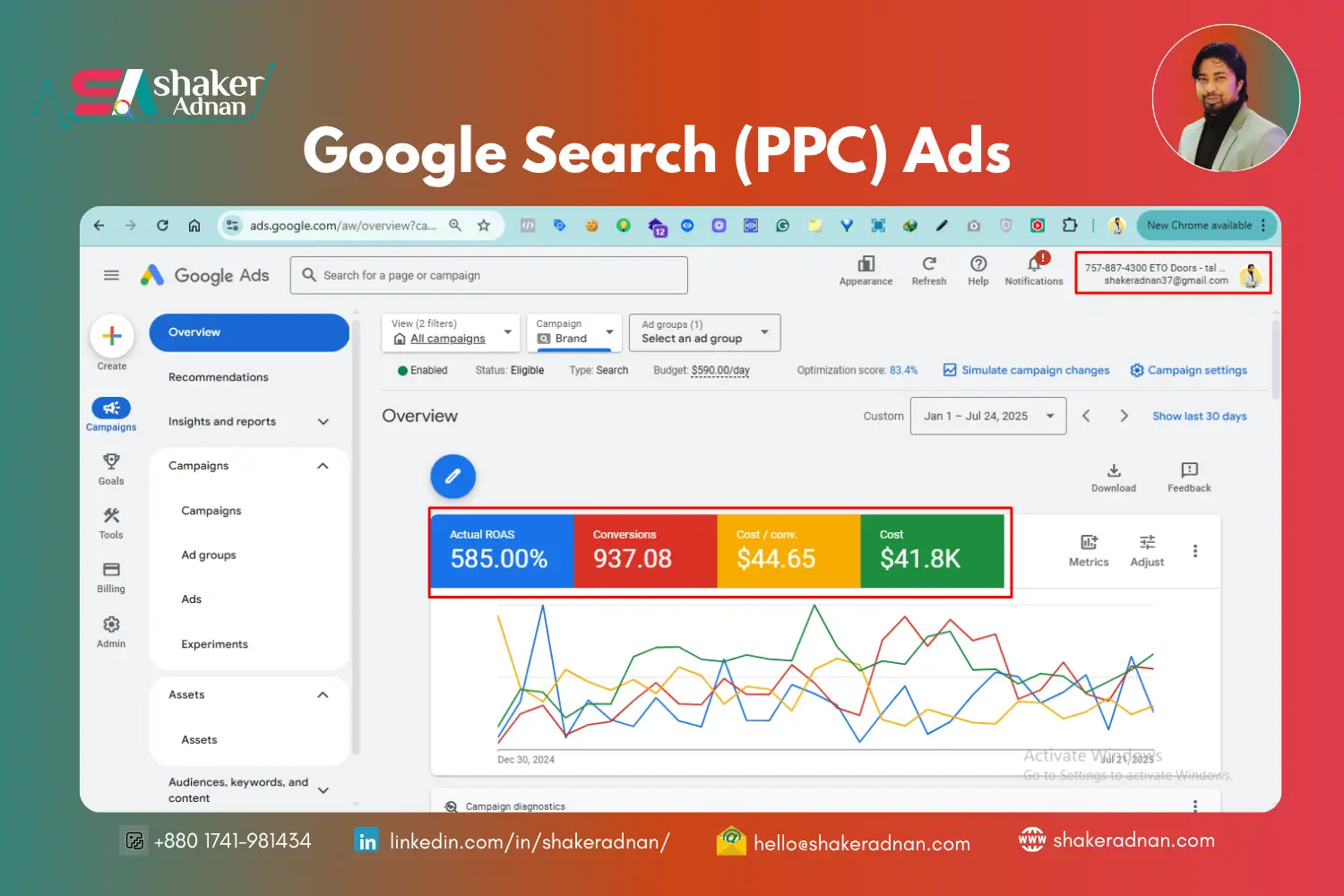 Google Search Ads for ETO Doors
