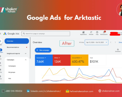 after google ads for arktastic