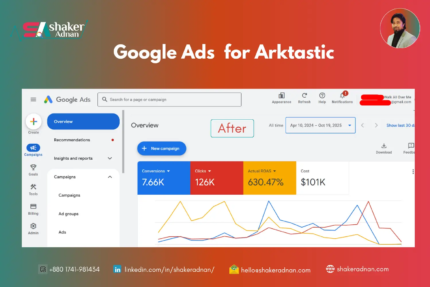 after google ads for arktastic