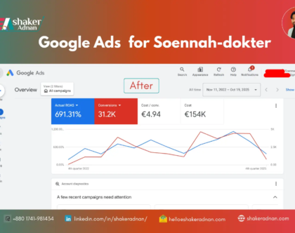 after google ads for soennah-dokter