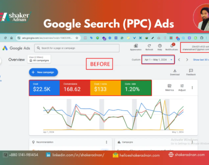 Car Rental Campaign Case Study