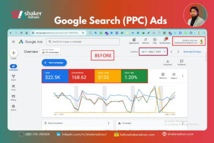Car Rental Campaign Case Study