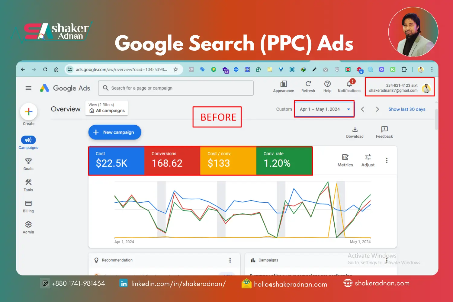Car Rental Campaign Case Study