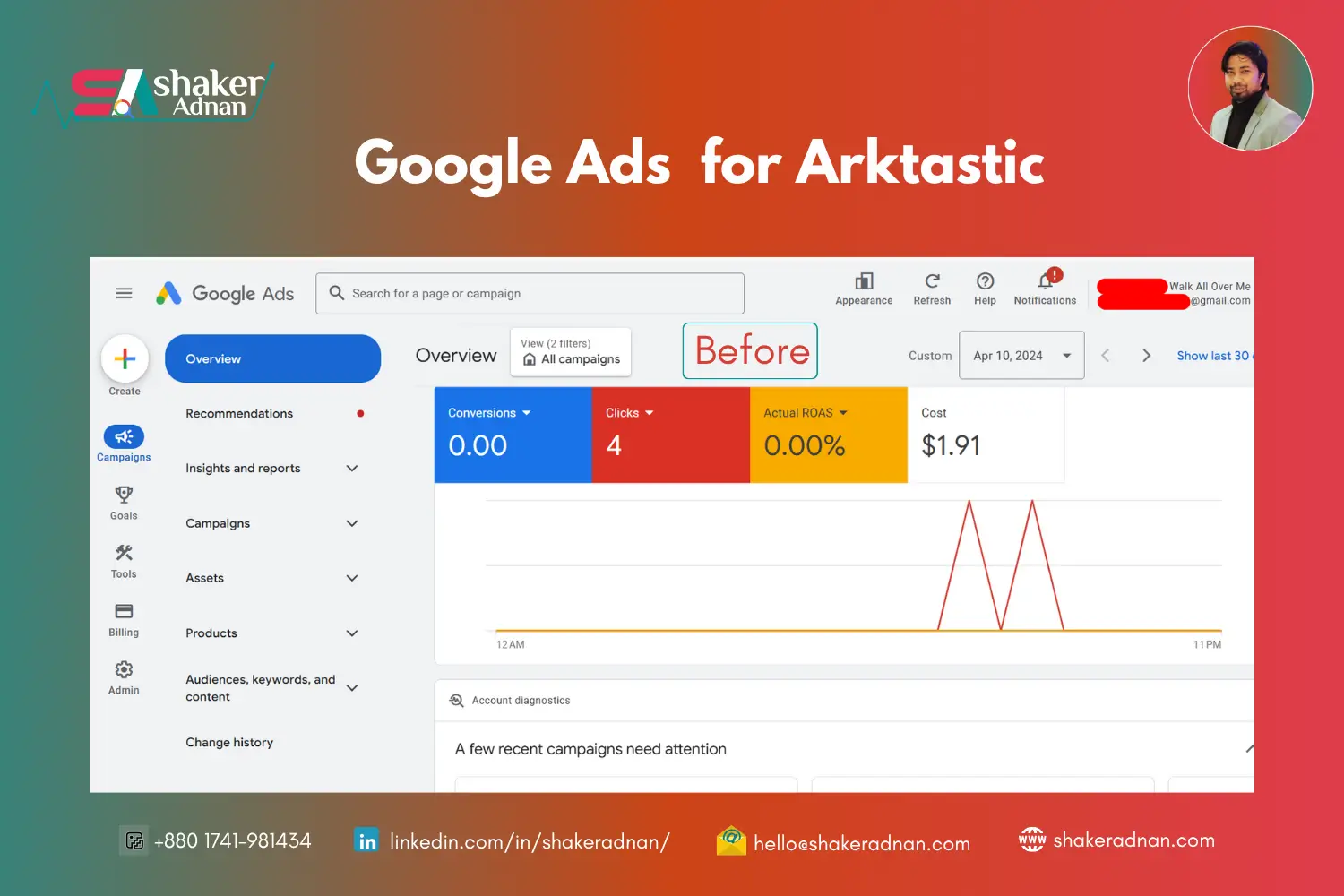 before google ads for arktastic