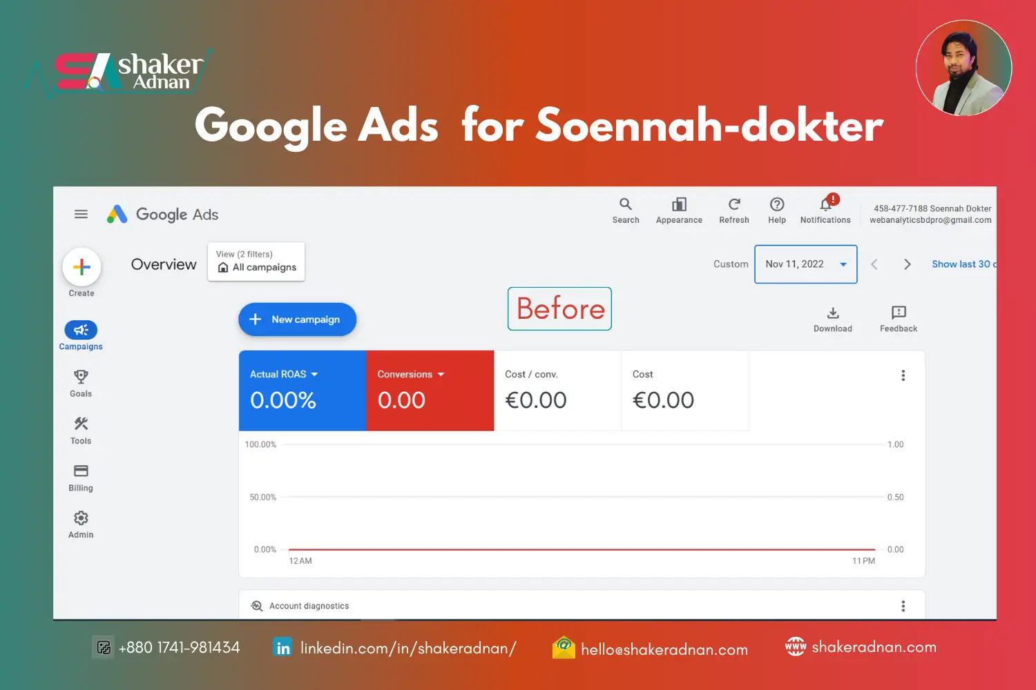 before google ads for soennah-dokter