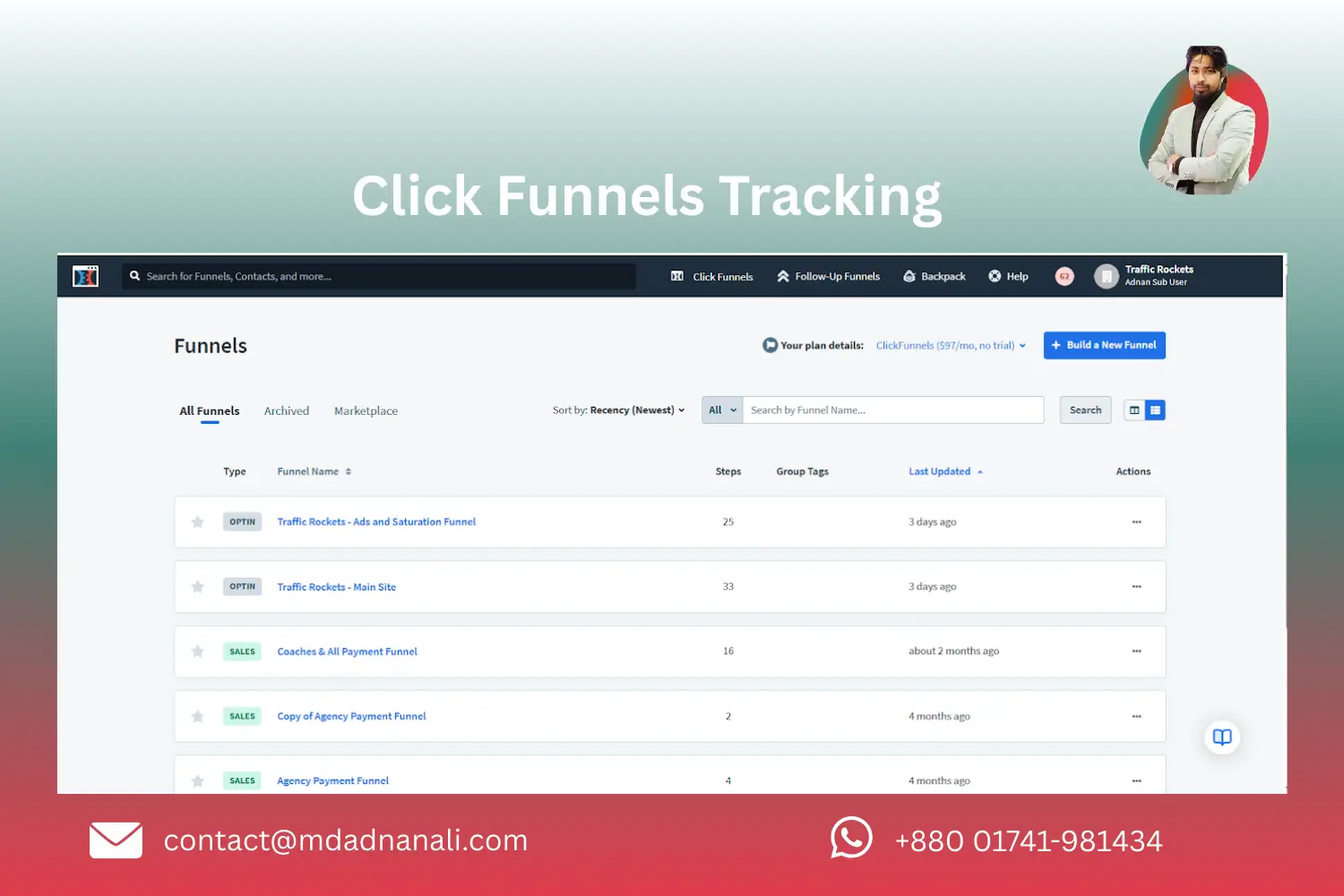 Click Funnels Tracking