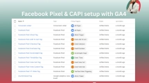 Facebook Pixel & CAPI setup with GA4
