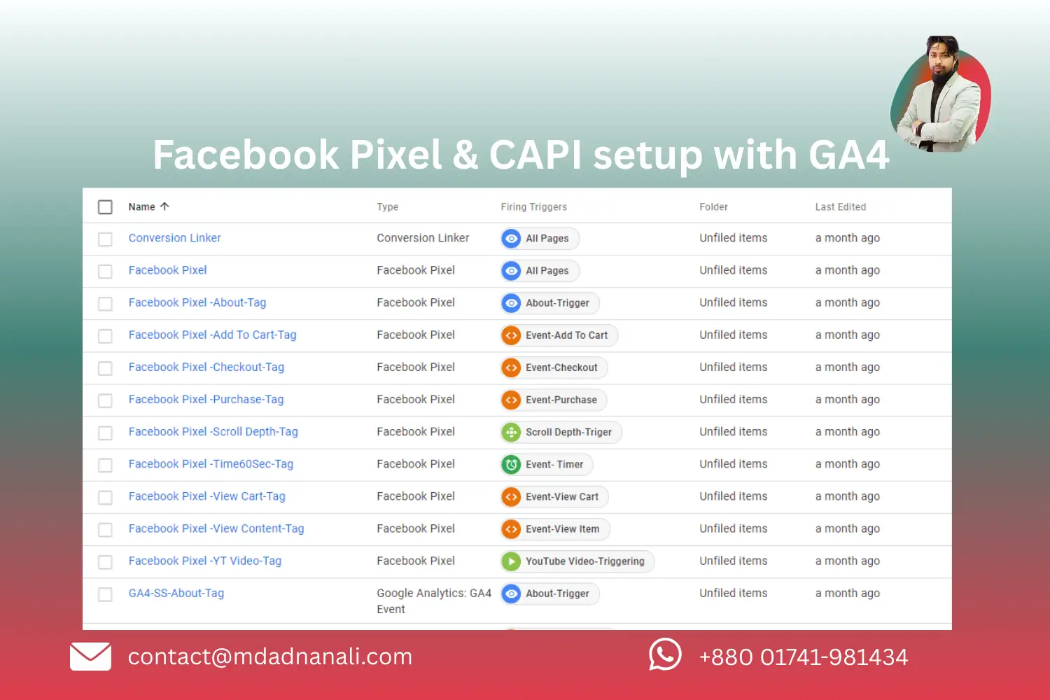 Facebook Pixel & CAPI setup with GA4