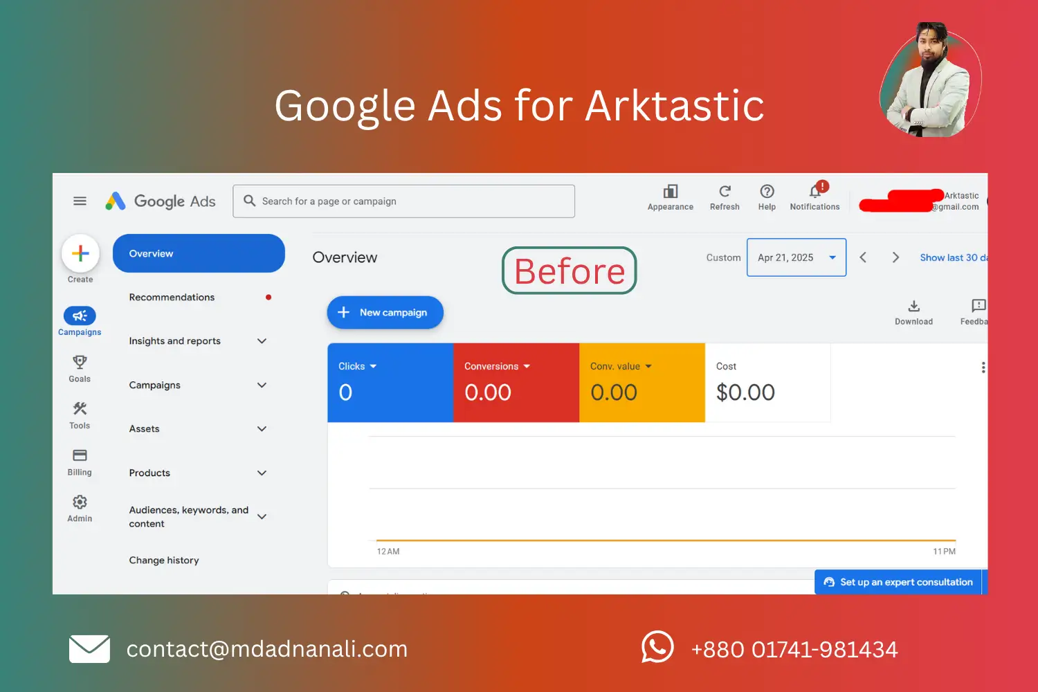 Google Ads for Arktastic (2)