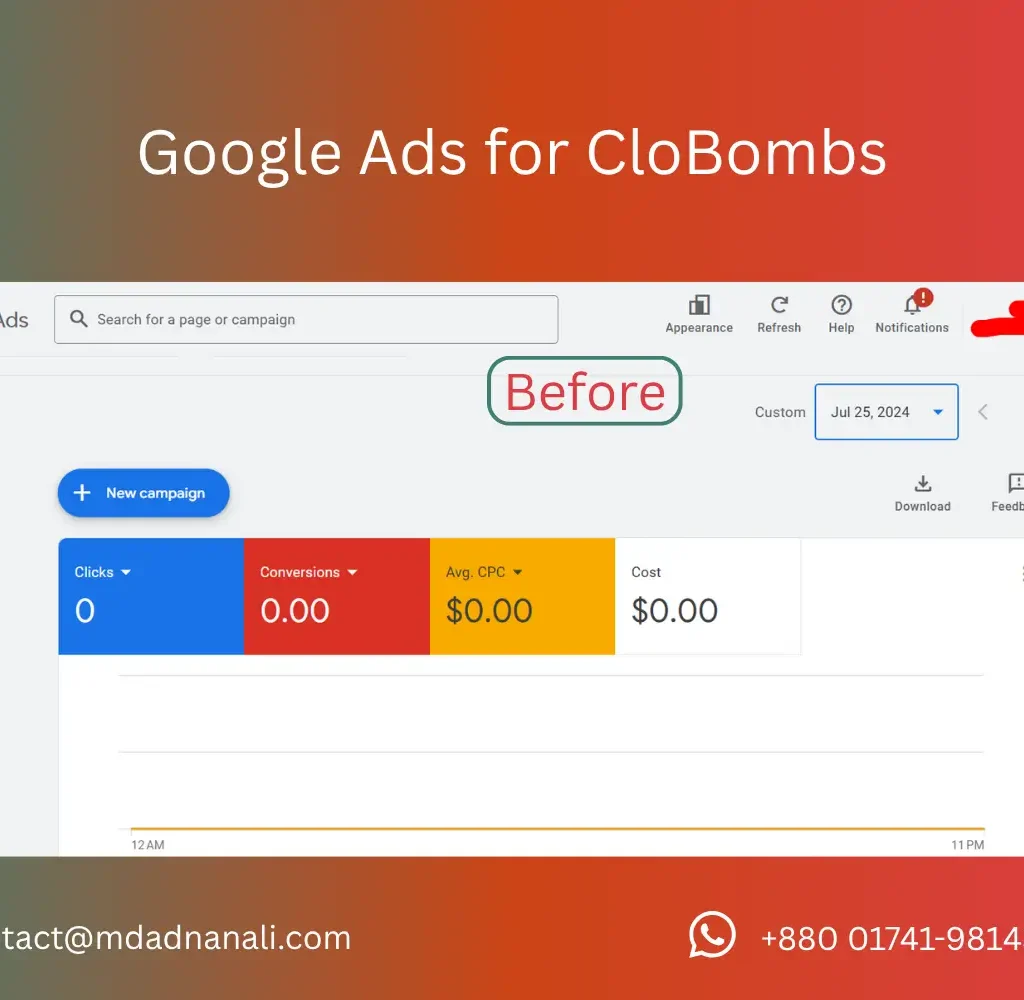 before Google Ads for CloBombs