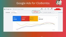 Google Ads for CloBombs