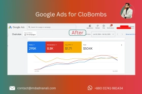 Google Ads for CloBombs
