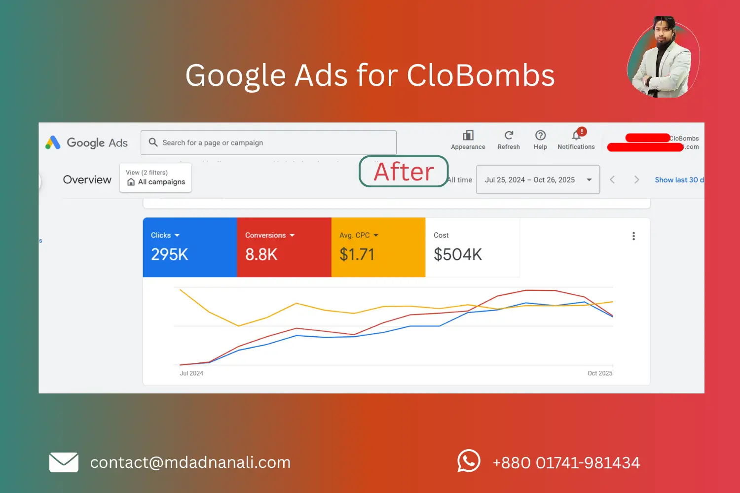 Google Ads for CloBombs