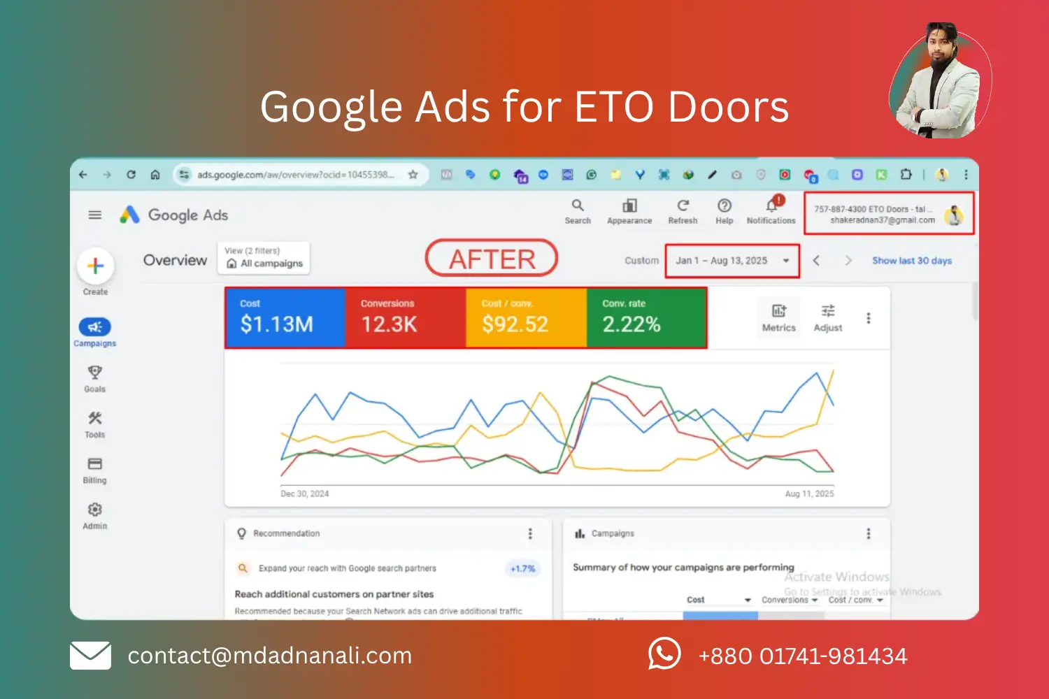 Google Ads for ETO Doors