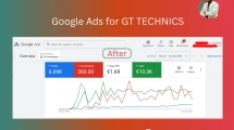 After Google Ads for GT TECHNICS