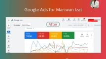 After Google Ads for Mariwan Izat