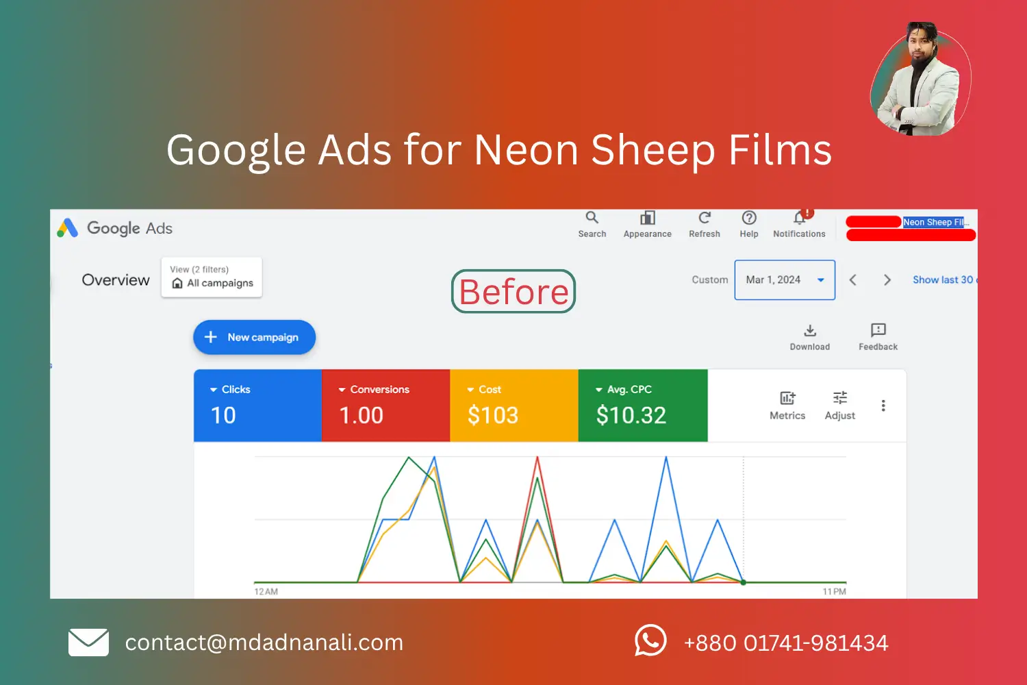 before Google Ads for Neon Sheep Films