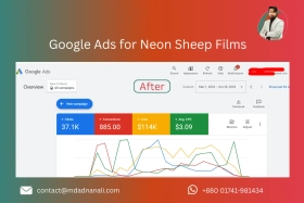 after Google Ads for Neon Sheep Films