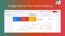 After Google Ads for Pier Point Plumbing
