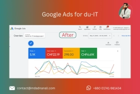 after Google Ads for du-IT
