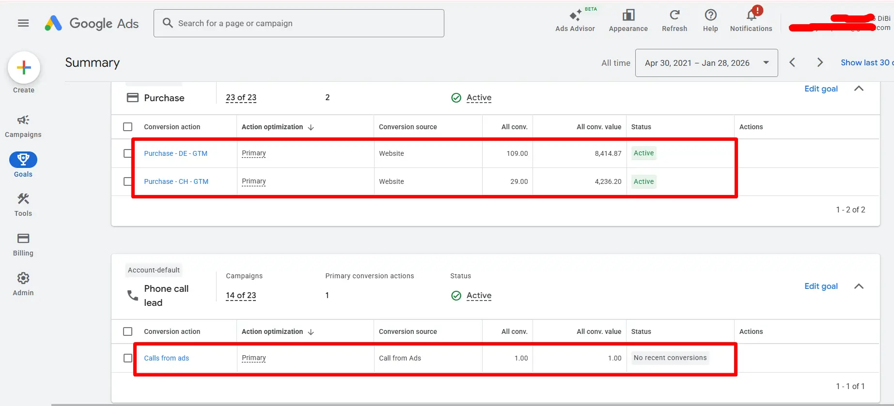 Purchase & Call Conversion Goals